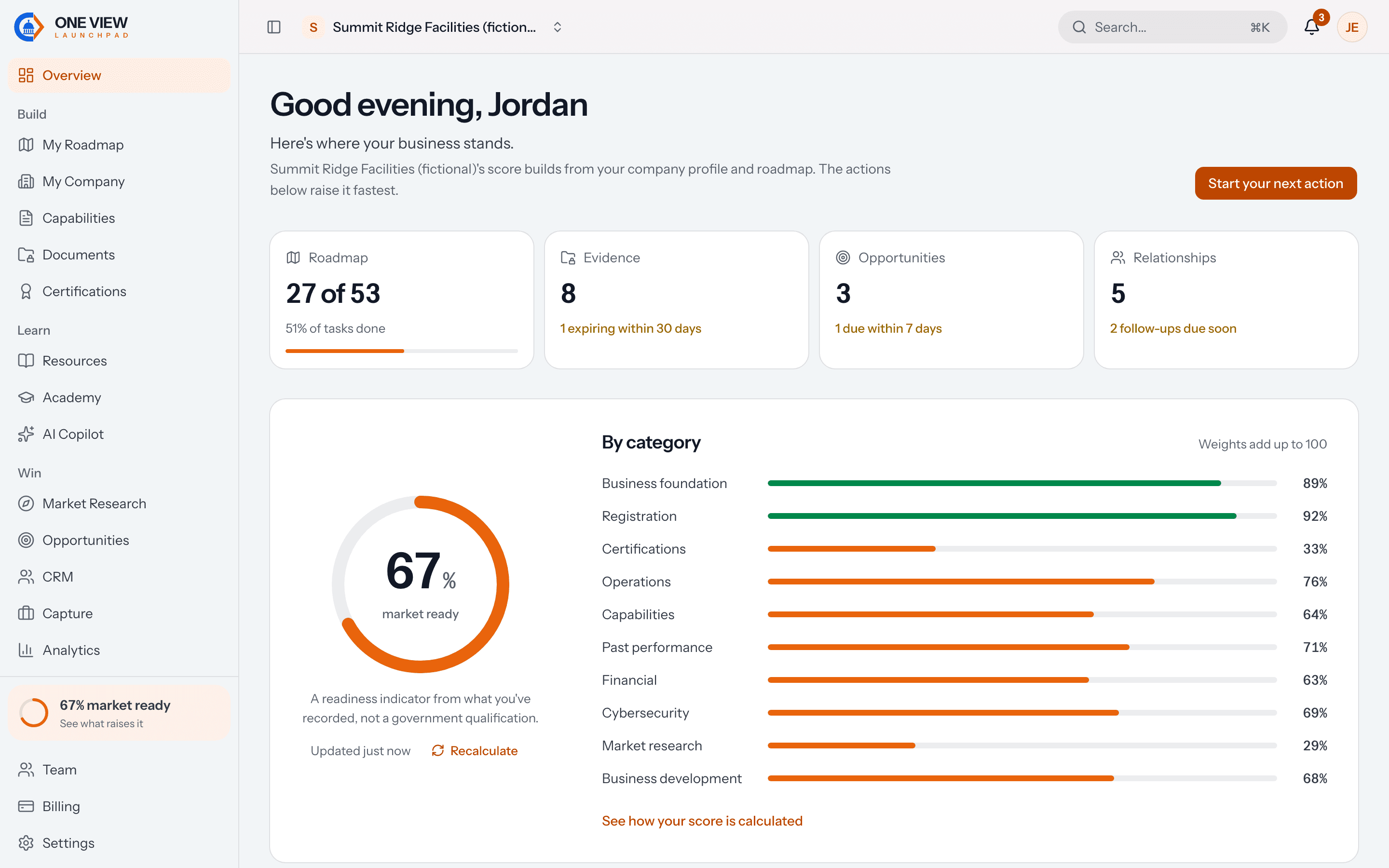 The overview in the app: roadmap, evidence, opportunities and relationship tiles, then the readiness ring at 67% beside the ten category bars.
